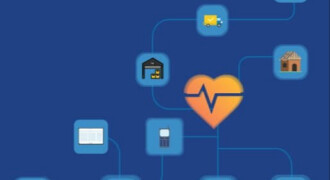 I-DAIR collaborates with CENS to train leaders in digital transformation