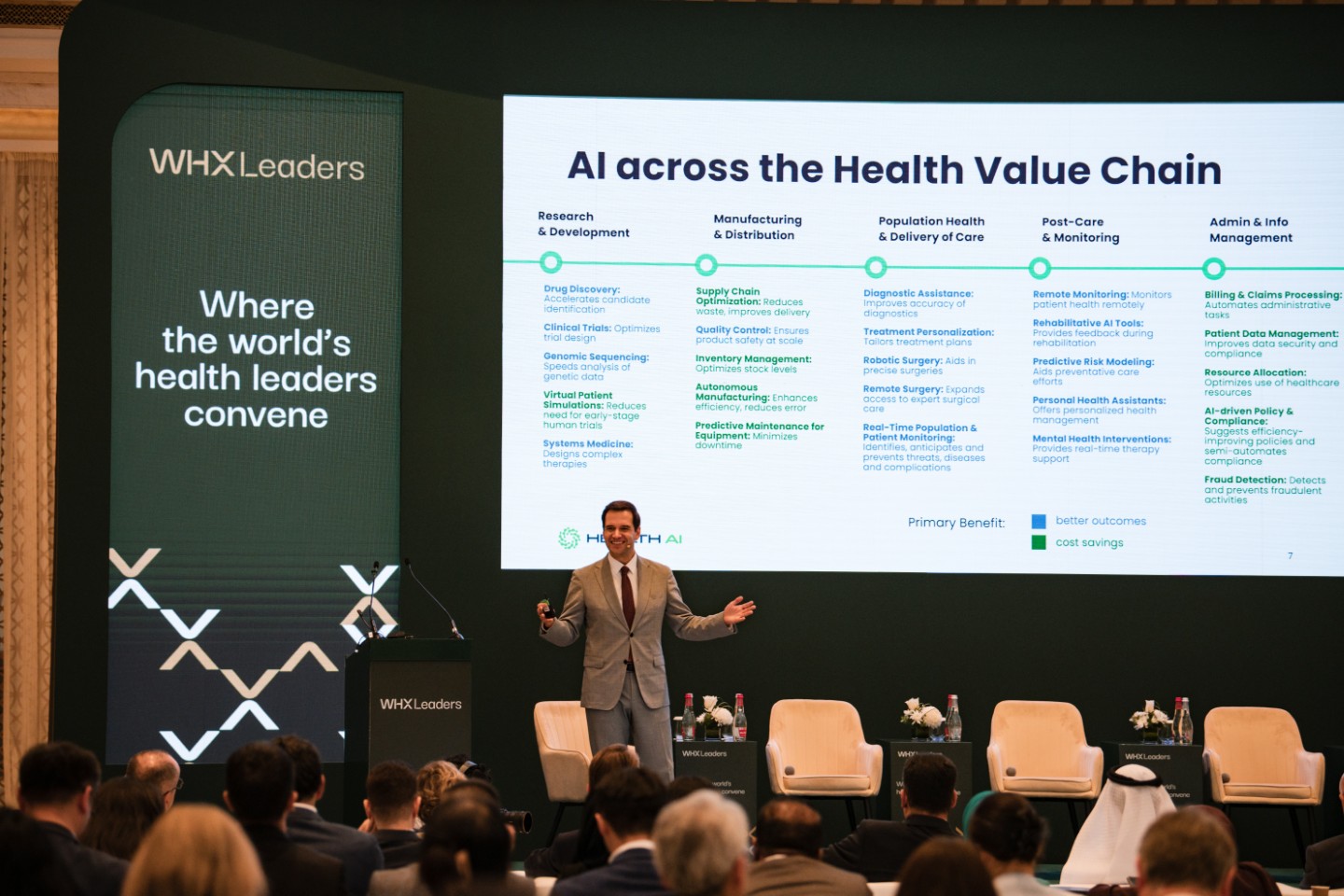 Dr. Ricardo Baptista Leite speaking at World Health Expo (WHX) Leaders Dubai, February 2026